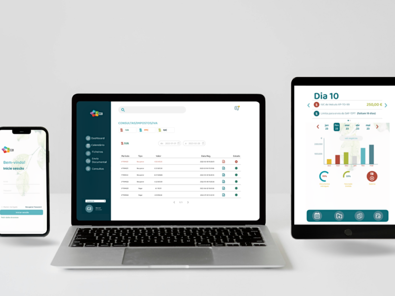 MoneyPlus, Lda