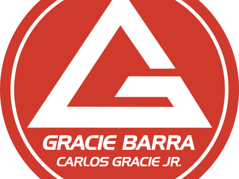 Gracie Barra Cascais Centro | Academia de Jiu Jitsu | Portugal