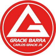 Gracie Barra Parede
